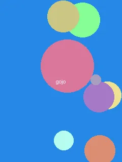 群星闪耀俄罗斯 - 五条悟角色图